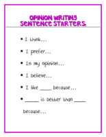 Opinion Writing Sentence Starters Graphic Organizer