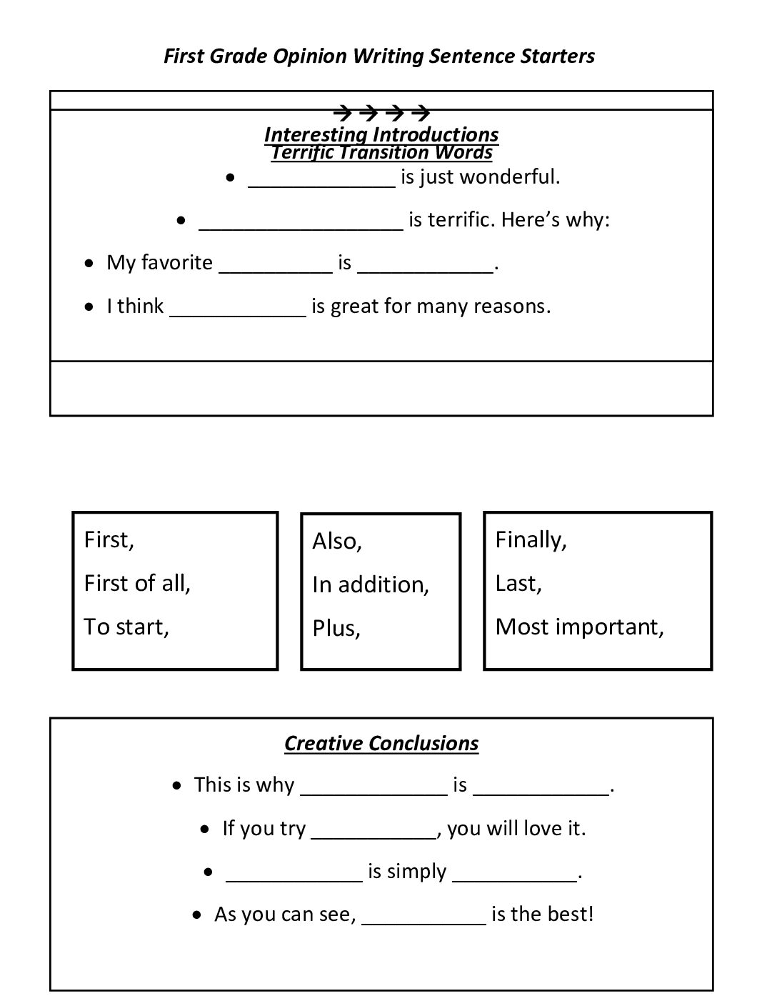 Opinion Writing Sentence Starters Young Kids