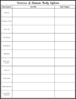 Overview Of Hbs Notes Sheet