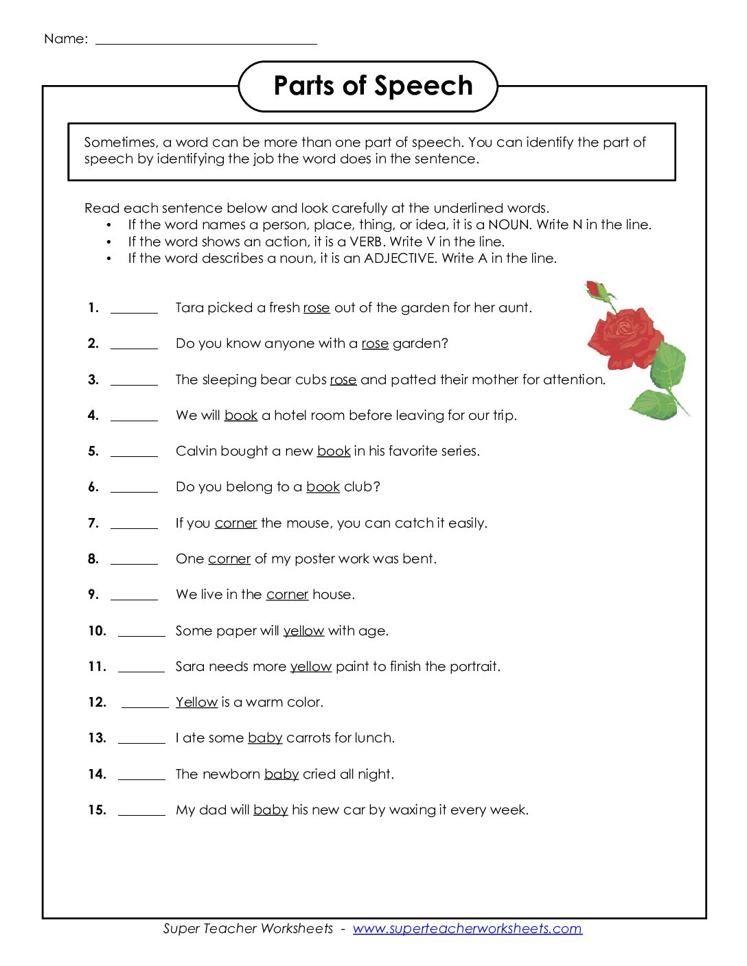 Parts Of Speech Noun Verb Adjective Nvanv