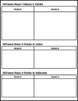 Passive Transport Stations