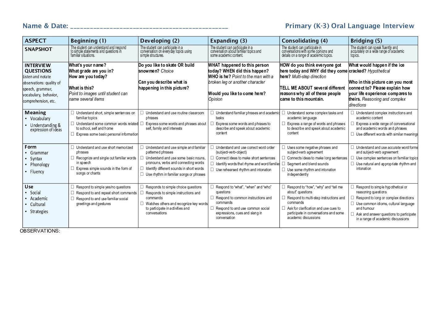 Primary Oral Interview Rubric 2.0