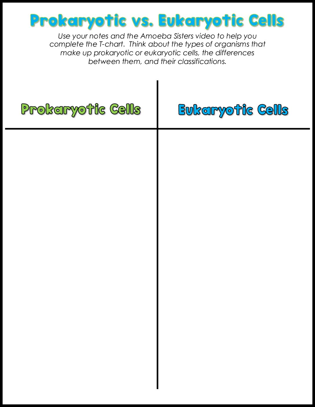 Pro Vs Eu T Chart