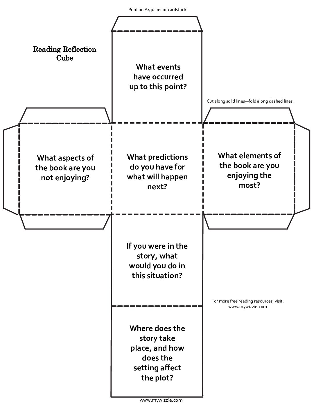 Reading Reflection Cube
