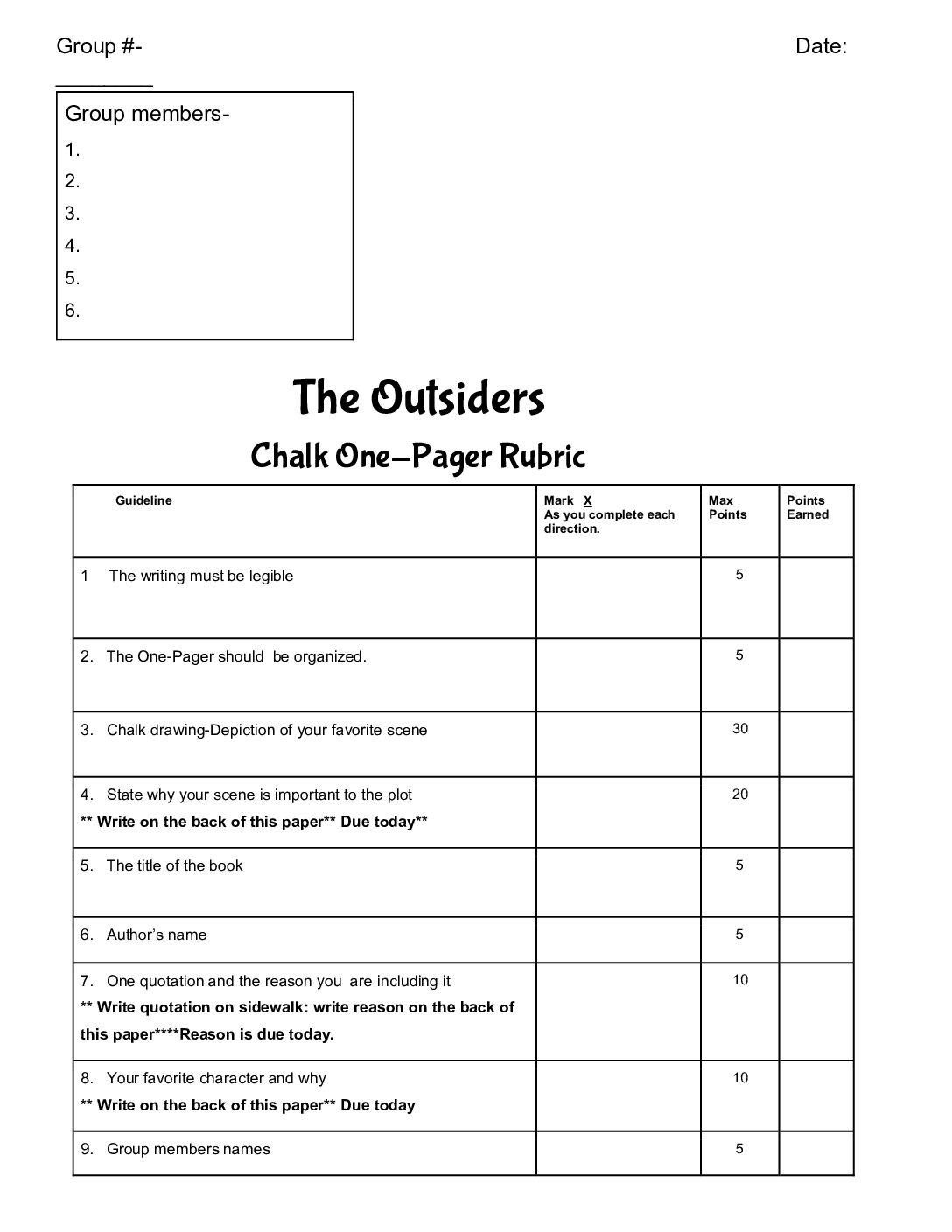 Rubric The Outsiders Chalk One Pager
