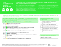 Sap Focus Math 5