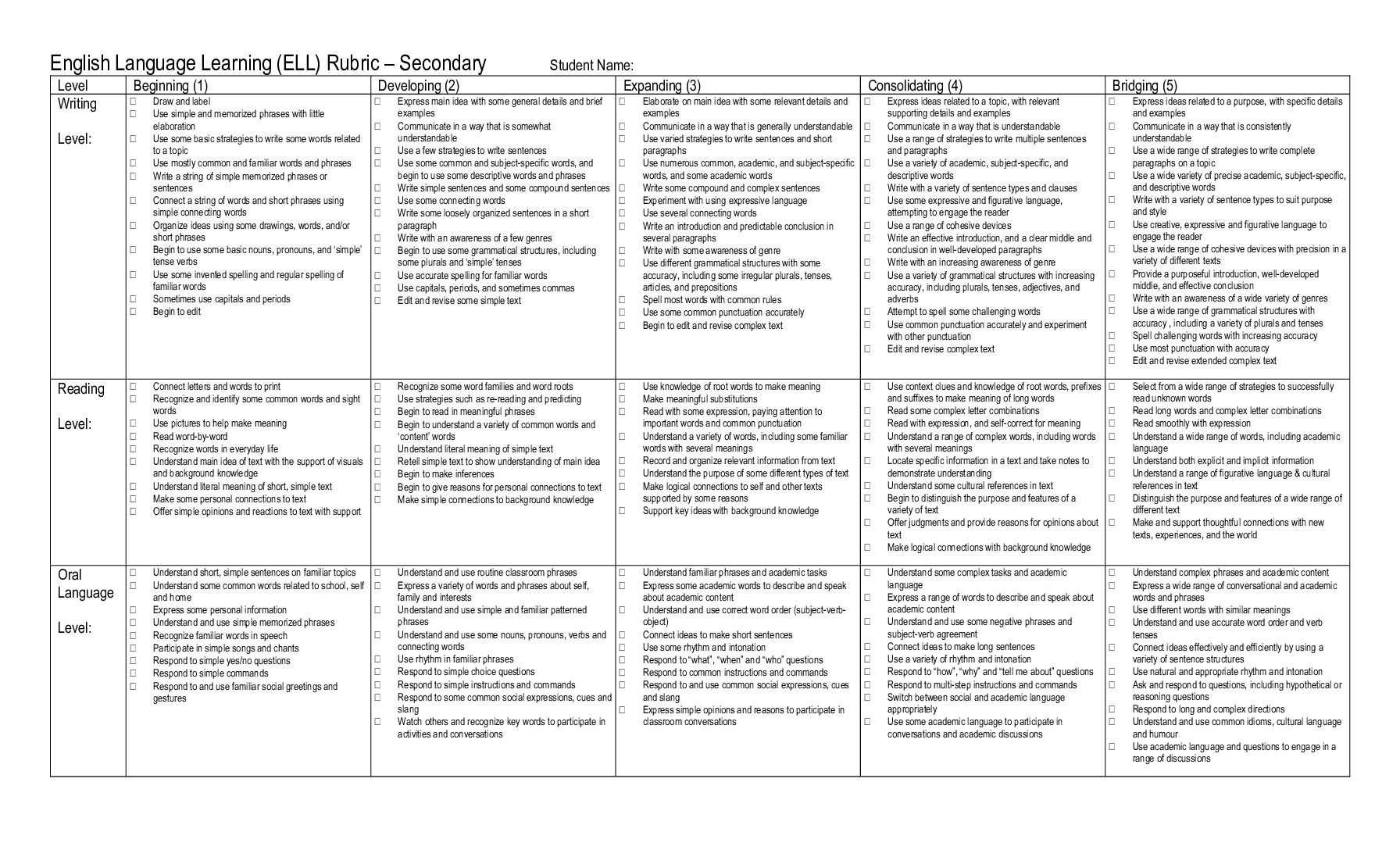 Sec Ministry Ell Quick Scales (1)