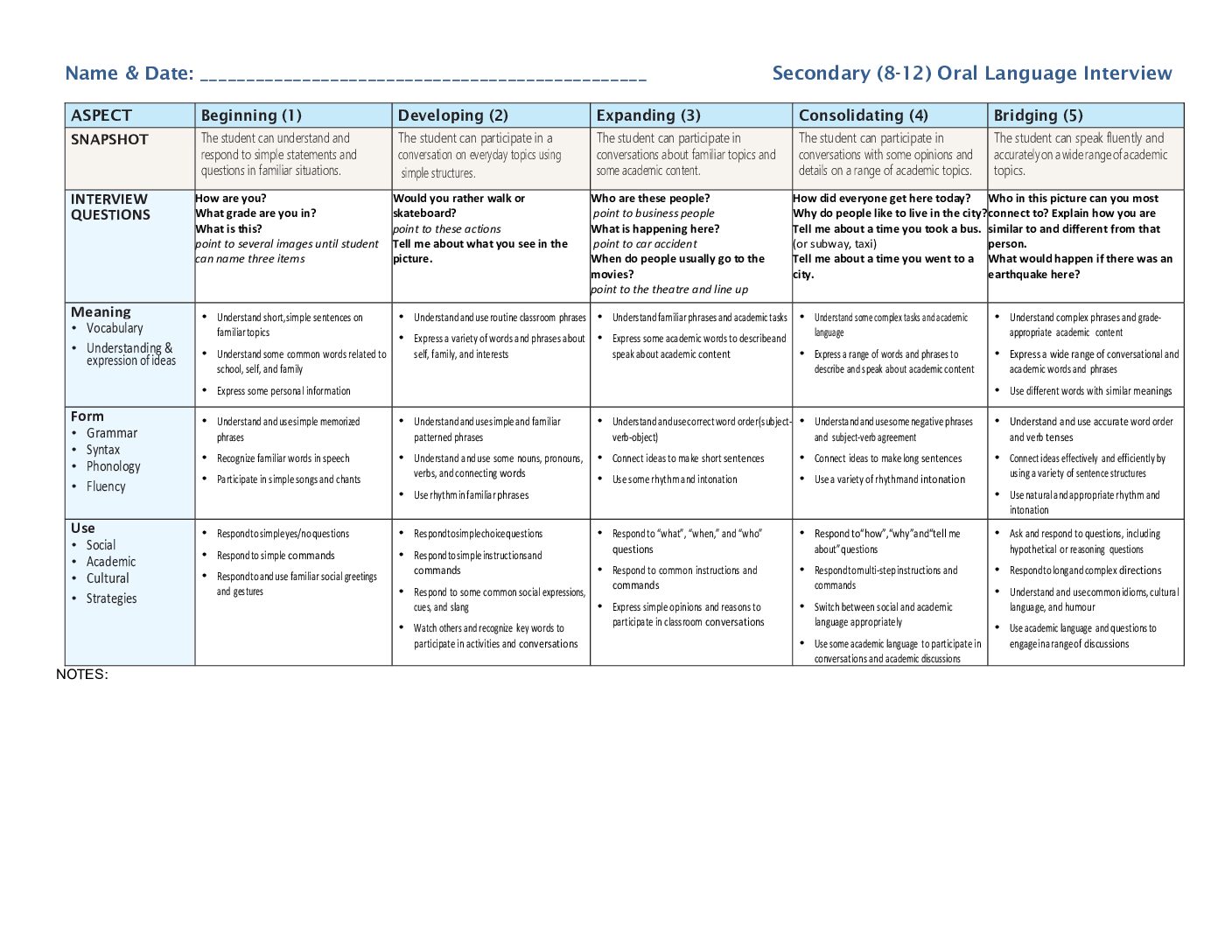 Sec Oral Interview Rubric