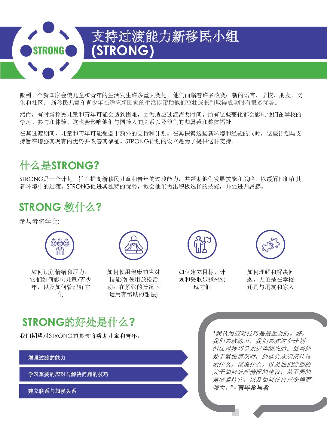 (Simplified Chinese) STRONG Parent Overview