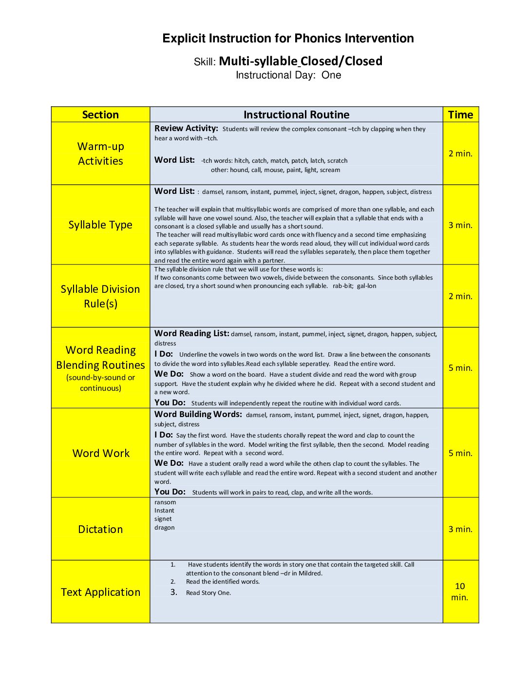 Skill 10 Closed, Closed Week 2