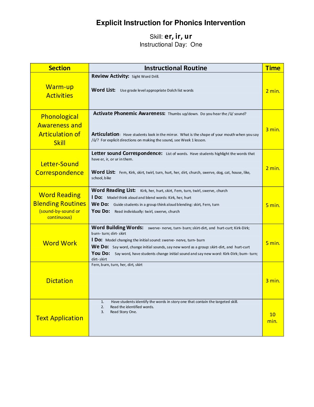 Skill 8 Vowel Er, İr, Ur Week 2