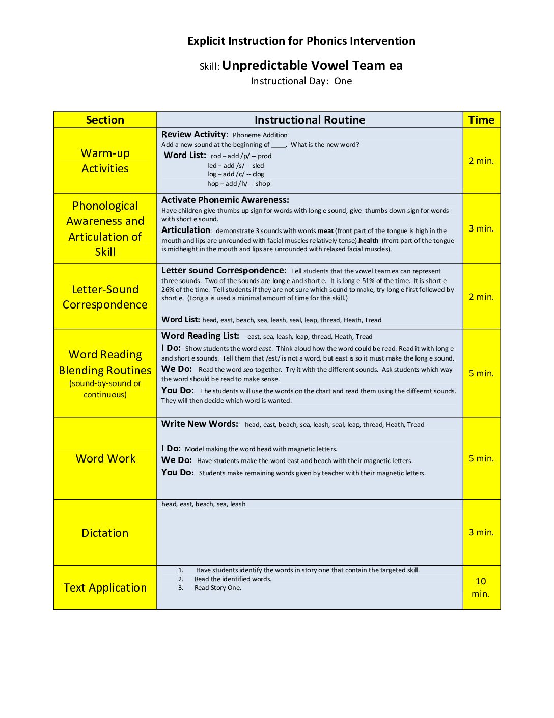 Skill7, Vowel Team Ea Week 2
