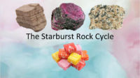 Starburst Rock Cycle lab Full Ross