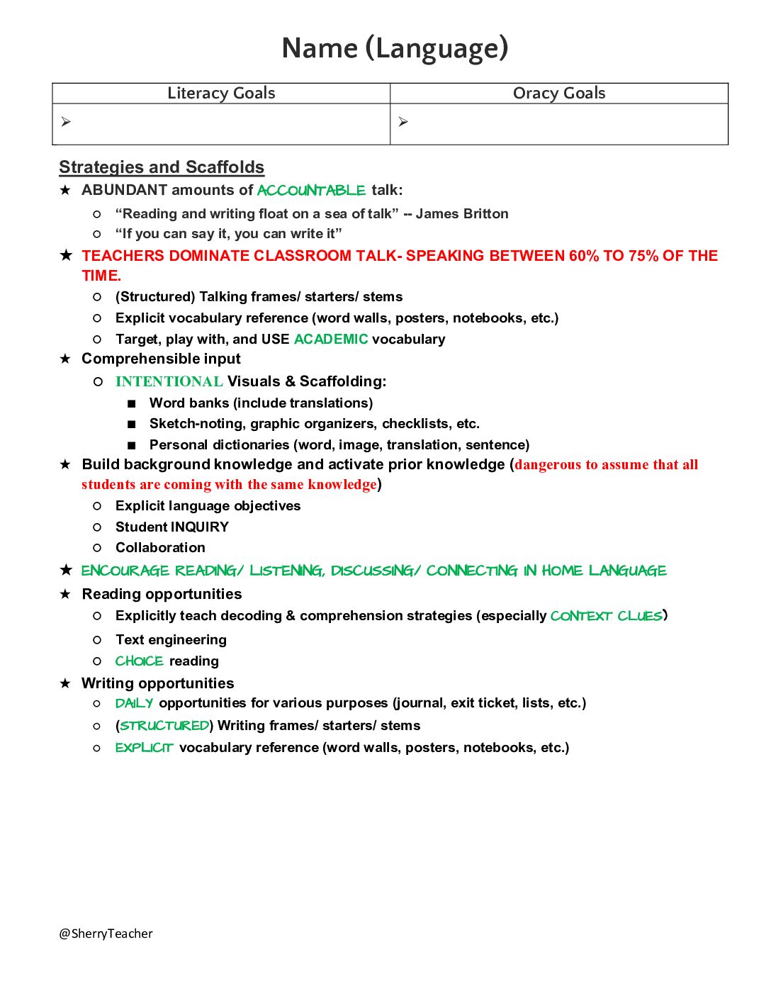 Strategies And Scaffolds For Classroom Teachers Intermedıate