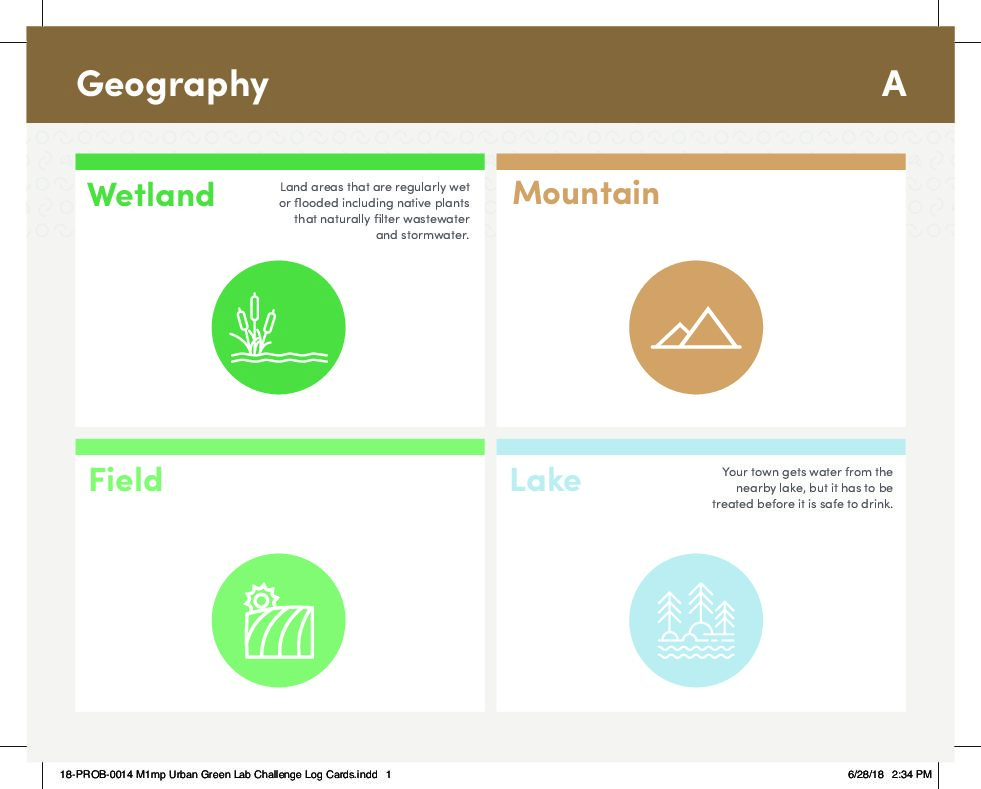 Sustainable City Challenge Cards