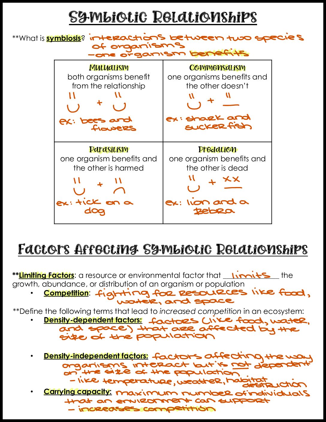 Symbiotic Relationships Notes Key