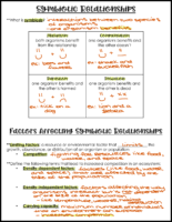 Symbiotic Relationships Notes Key