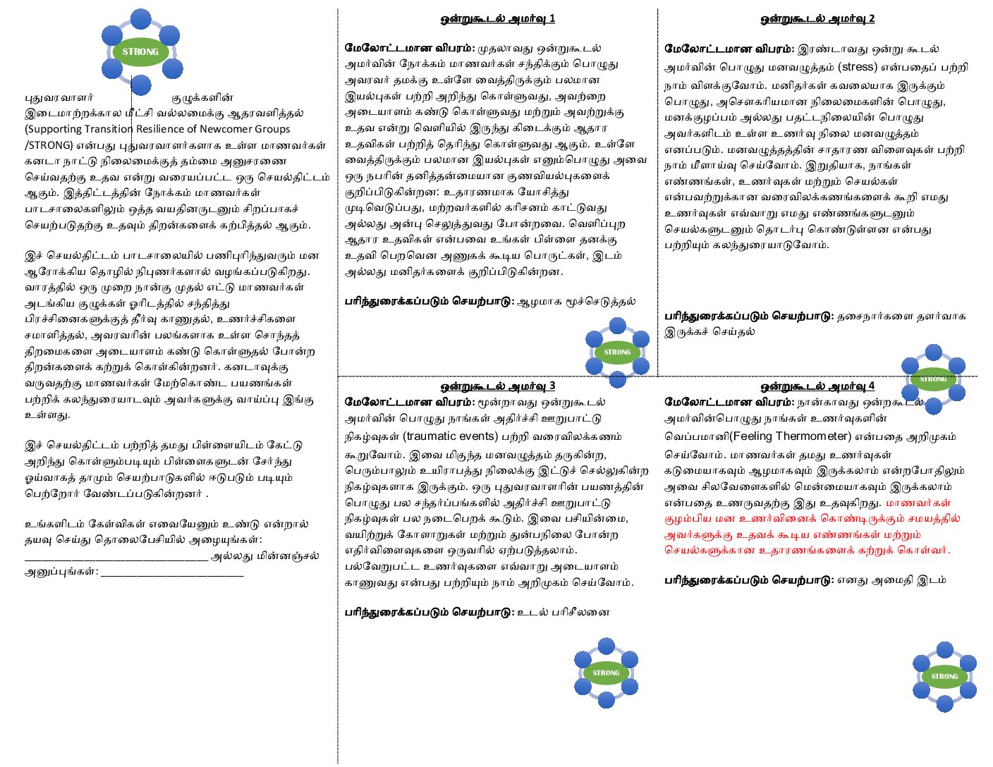 (Tamil) STRONG Parent Summary