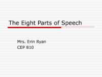 The Eight Parts Of Speech Final Pp