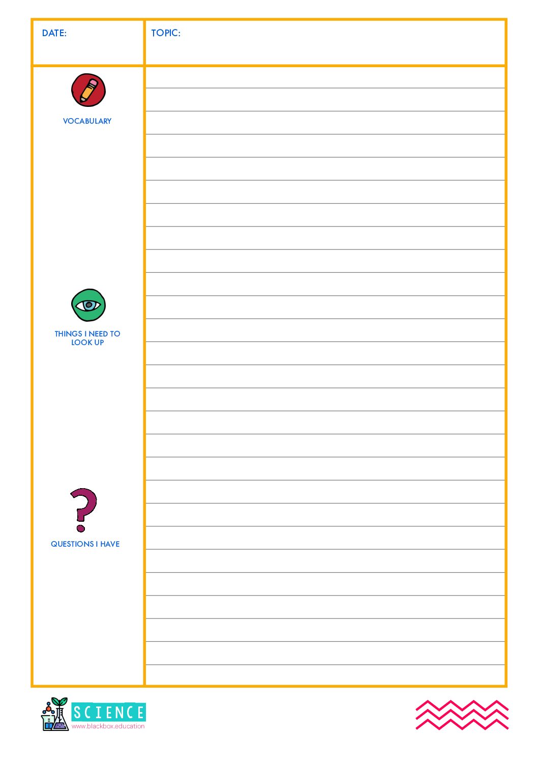 Topıc Exploratıon Notes