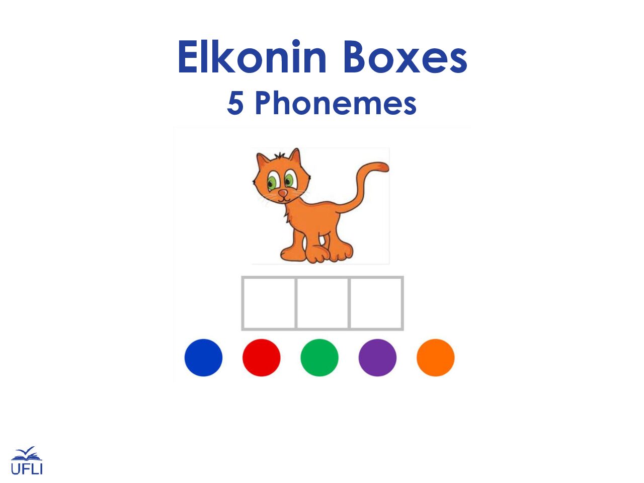 Uflı Elkonin Boxes 5 Phonemes