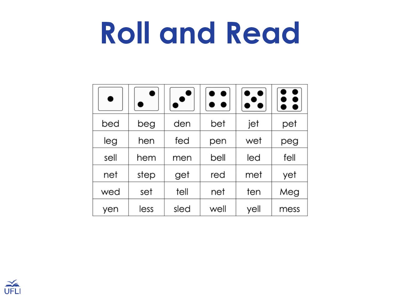 Uflı Roll And Read Consonant Blends
