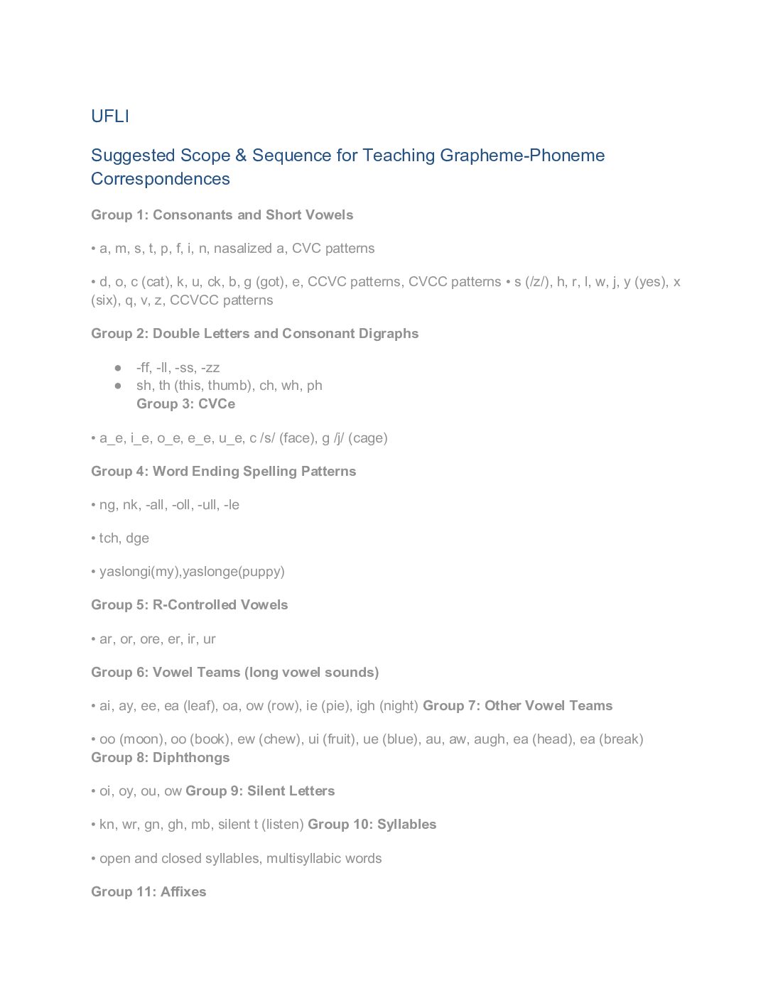 Uflı Suggested Scope & Sequence For Teaching Grapheme Phoneme Correspondences