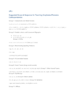 Uflı Suggested Scope & Sequence For Teaching Grapheme Phoneme Correspondences