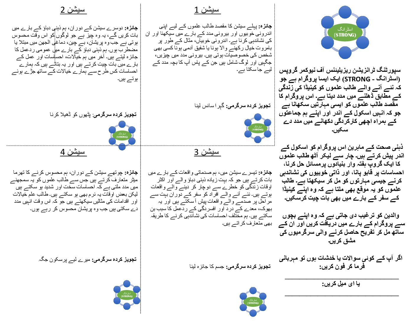 (Urdu) STRONG Parent Summary