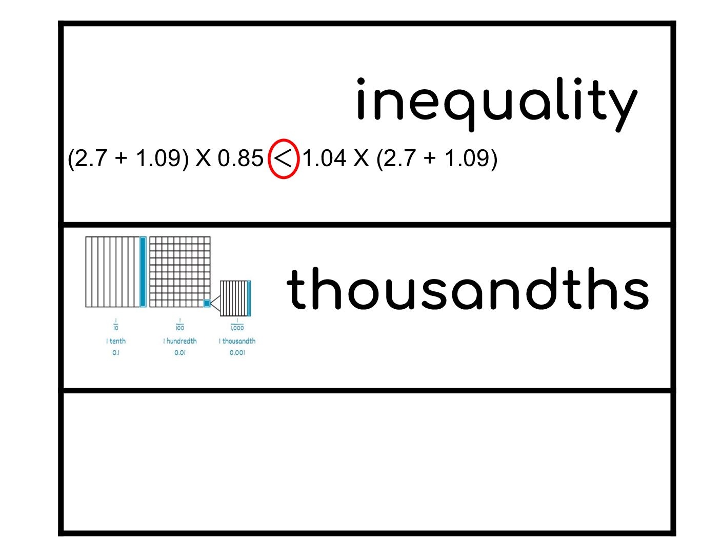 Vocabulary