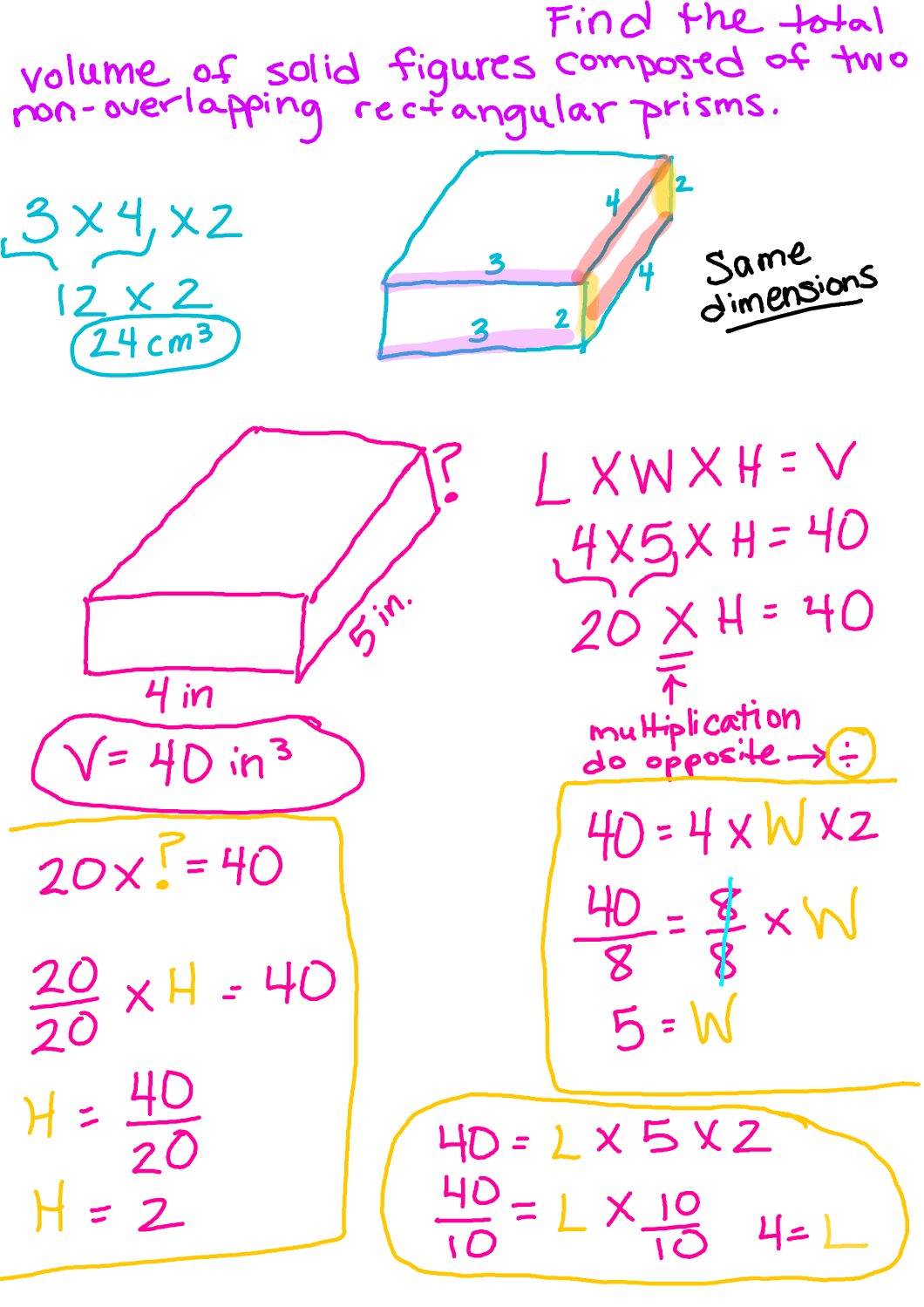 Volume Noes 3