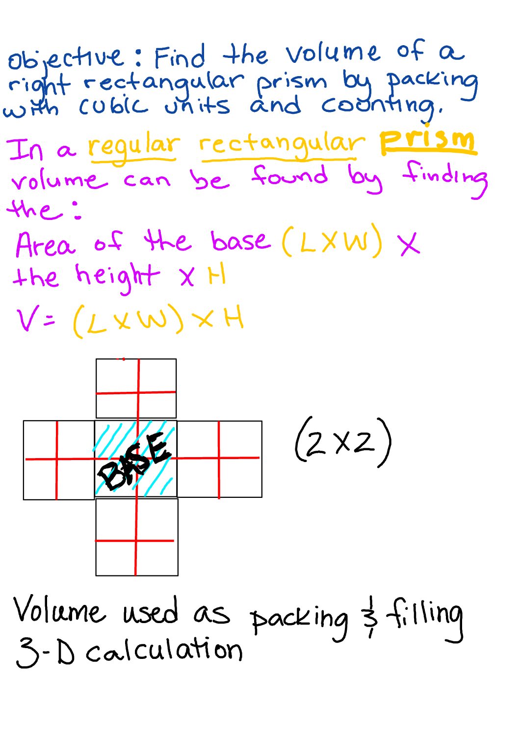 Volume Notes 2