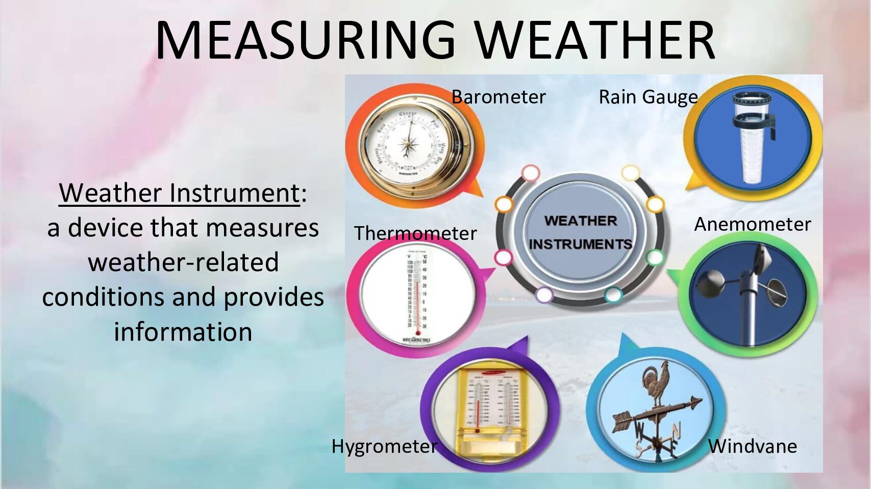 Weather 7th Grade Instruments 231111 Susan Ross