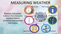 Weather 7th Grade Instruments 231111 Susan Ross