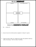 What İs Science And The Scientific Method