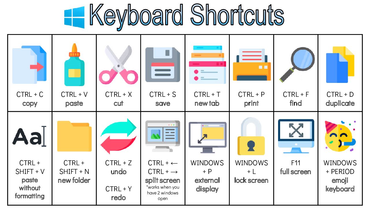 Windows Keyboard Shortcuts