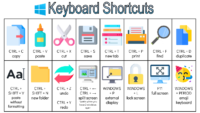 Windows Keyboard Shortcuts