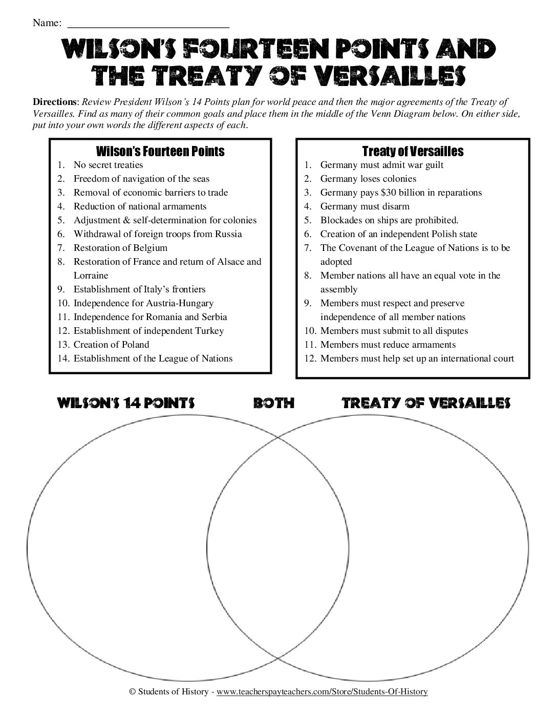 04 Treaty Of Versailles And 14 Points Venndiagram