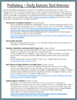 12 Prehistory And Early Humans Unit Plan And Lesson Overview