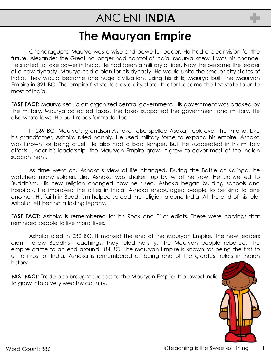 1Er The Mauryan Empire