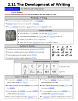 2.11 The Development Of Writing