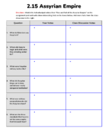 2.15 Assyrian Empire