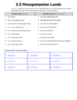 2.3 Mesopotamian Lands