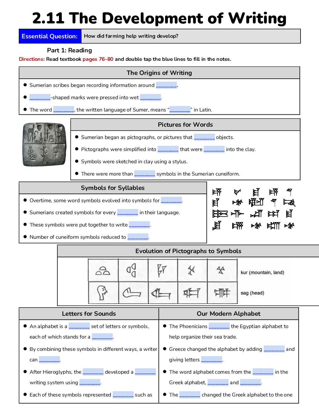 2.11 The Development Of Writing