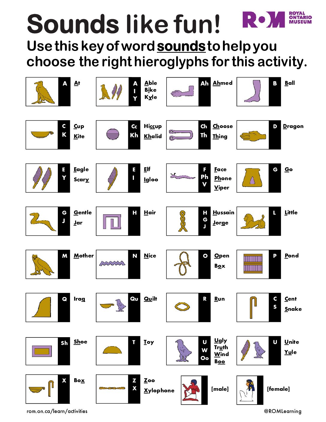3.11 Hieroglyphics Translations