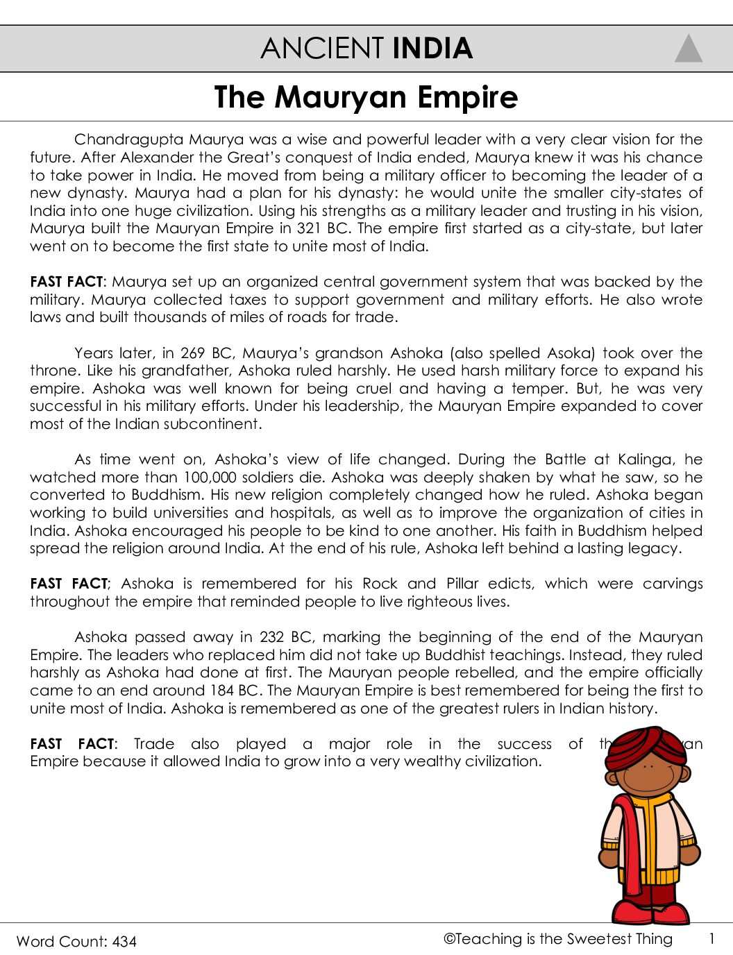 3M The Mauryan Empire