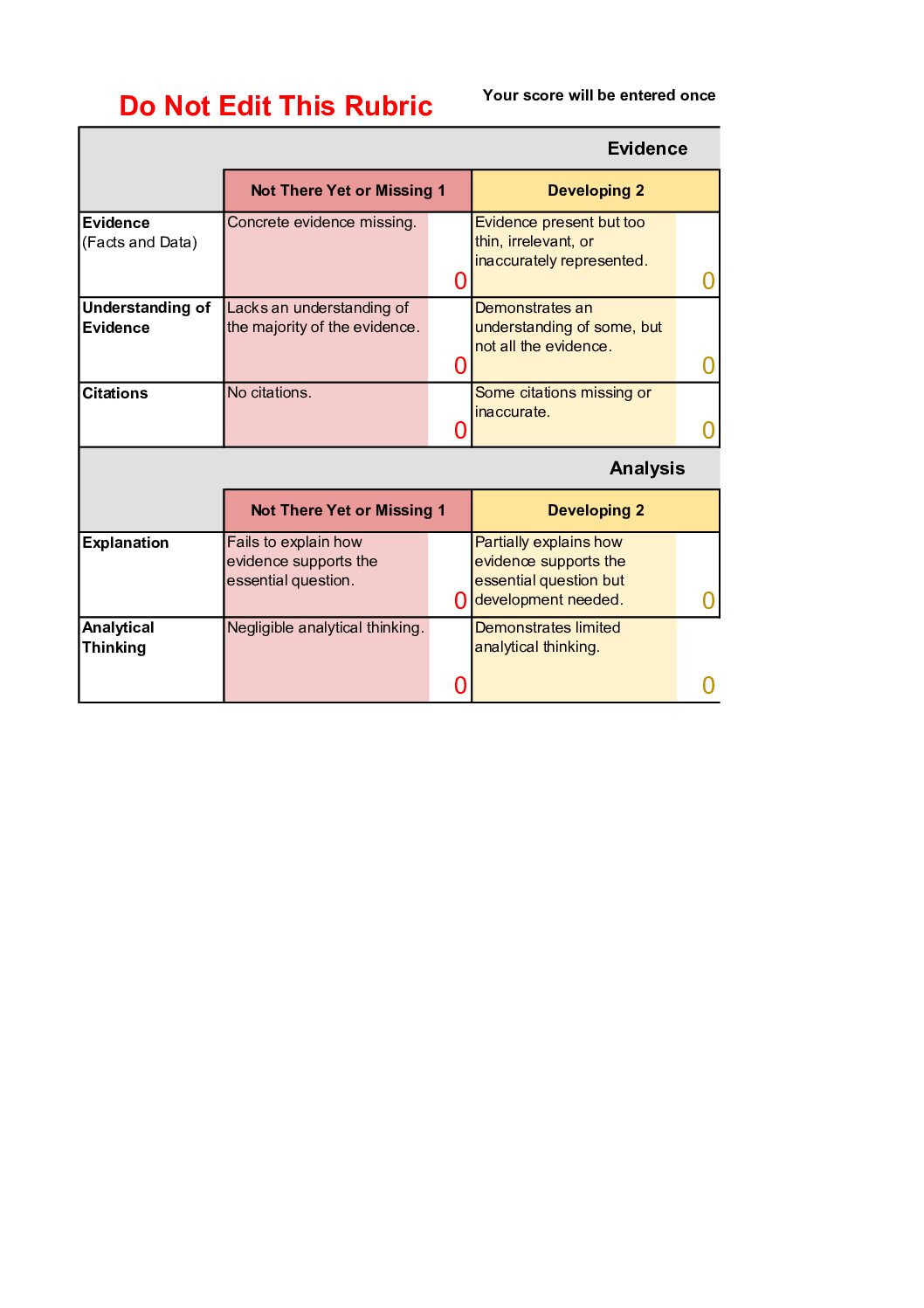 4.13 Rubric Score