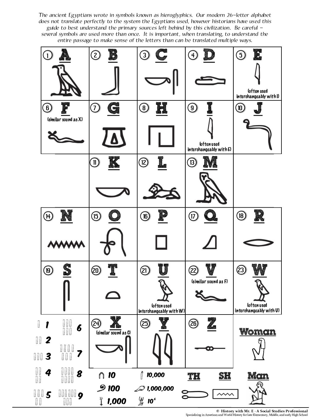 4.17 Escape Room Translation And Answer Sheets