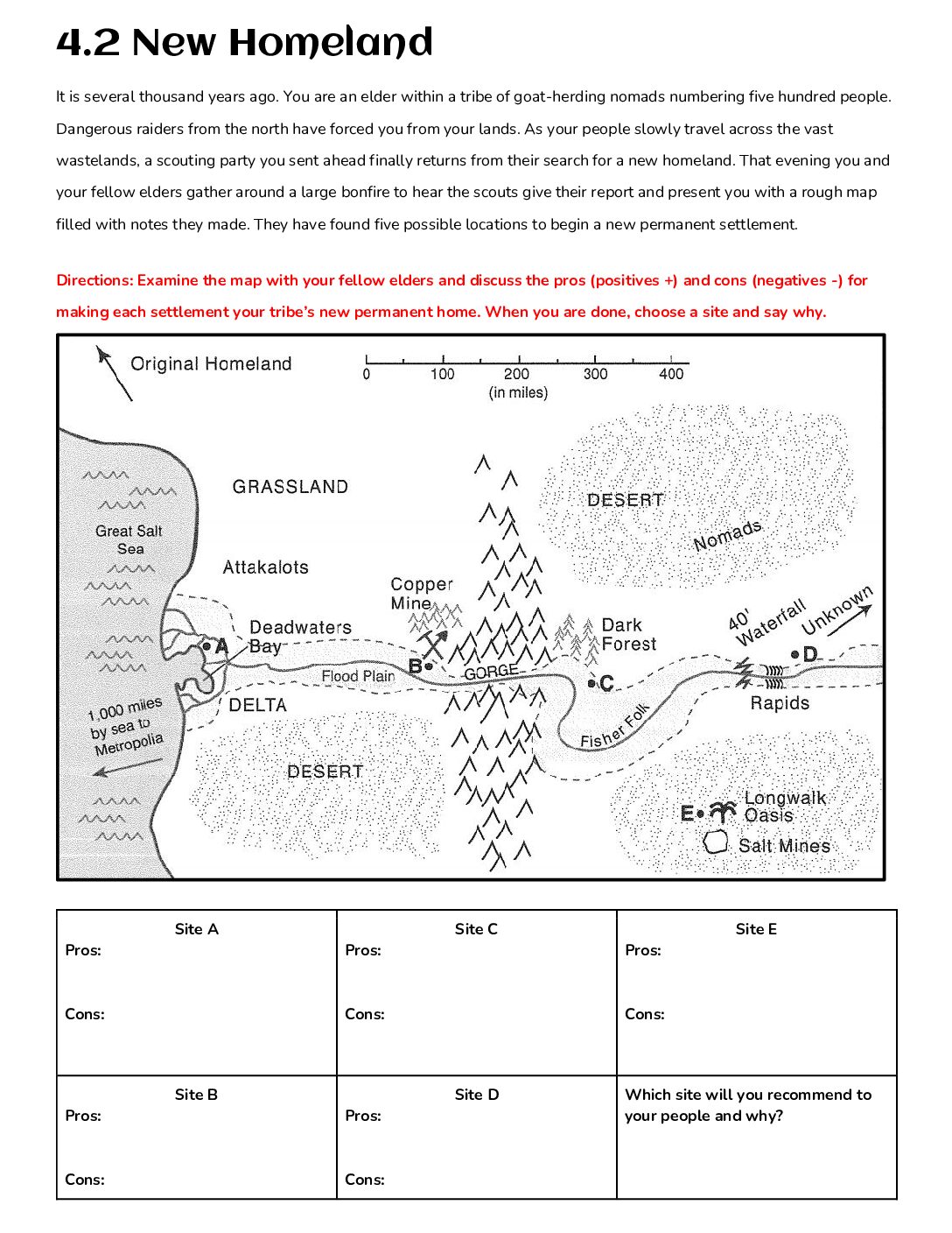 4.2 New Homeland