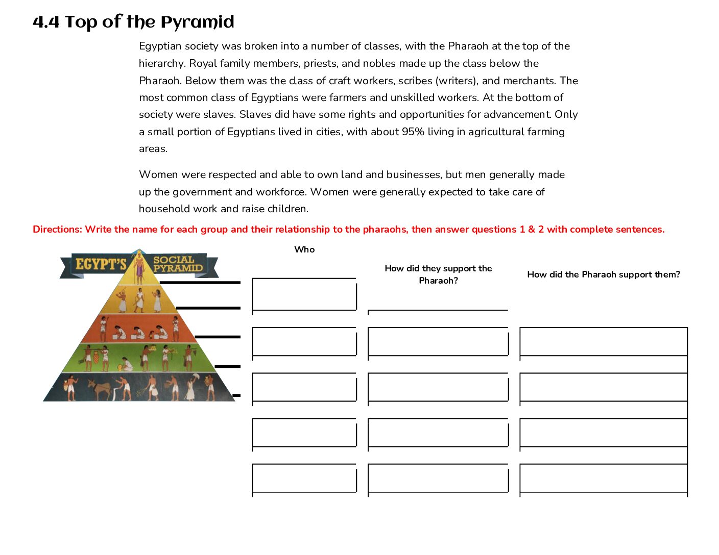 4.4 Top Of The Pyramid